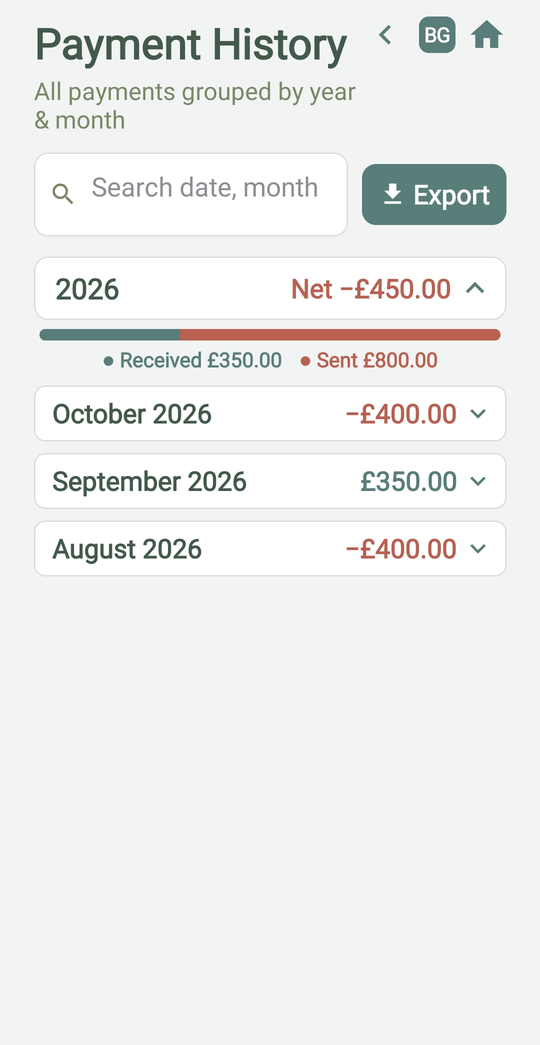 Payment History grouped by month, with money received and sent for the year